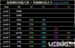 3.5卡池爆料图最新,新角色与神秘事件即将揭晓 第3张 3.5卡池爆料图最新,新角色与神秘事件即将揭晓 第3张